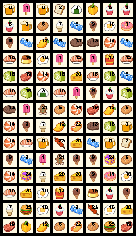 grid